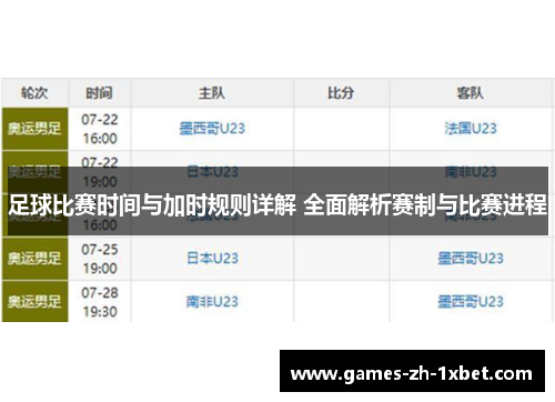 足球比赛时间与加时规则详解 全面解析赛制与比赛进程