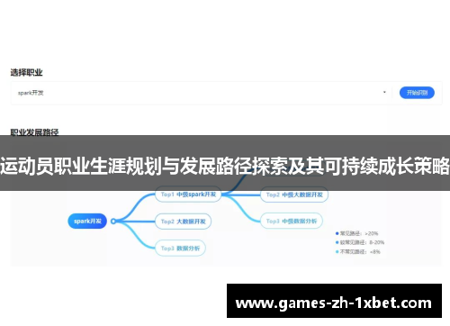 运动员职业生涯规划与发展路径探索及其可持续成长策略