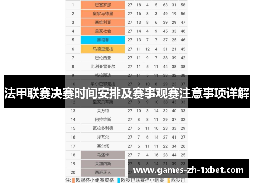 法甲联赛决赛时间安排及赛事观赛注意事项详解 法甲联赛决赛时间安排及赛事观赛注意事项详解