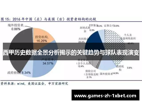 西甲历史数据全景分析揭示的关键趋势与球队表现演变