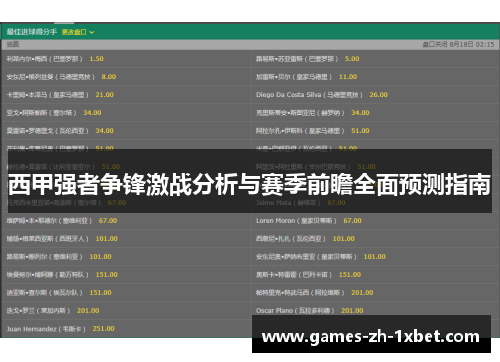 西甲强者争锋激战分析与赛季前瞻全面预测指南 西甲强者争锋激战分析与赛季前瞻全面预测指南