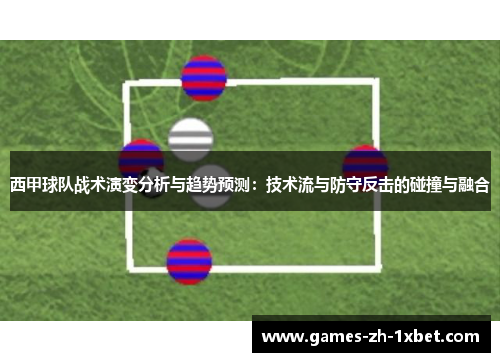 西甲球队战术演变分析与趋势预测:技术流与防守反击的碰撞与融合 西甲球队战术演变分析与趋势预测:技术流与防守反击的碰撞与融合