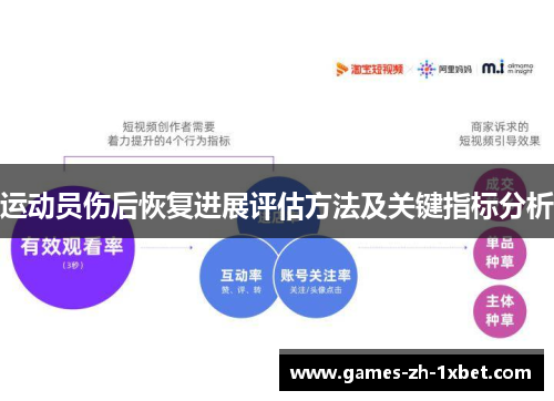 运动员伤后恢复进展评估方法及关键指标分析