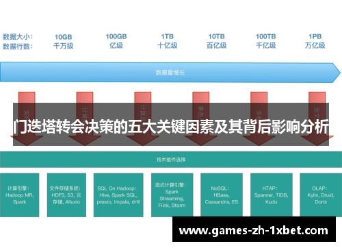 门迭塔转会决策的五大关键因素及其背后影响分析