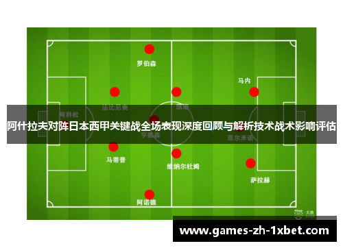 阿什拉夫对阵日本西甲关键战全场表现深度回顾与解析技术战术影响评估