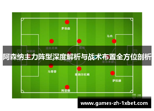 阿森纳主力阵型深度解析与战术布置全方位剖析
