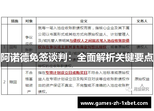 阿诺德免签谈判：全面解析关键要点