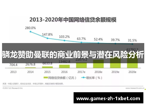 骁龙赞助曼联的商业前景与潜在风险分析 骁龙赞助曼联的商业前景与潜在风险分析