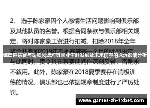 魏震遭禁赛与罚款风波对其职业生涯发展及未来前景的深远影响分析 魏震遭禁赛与罚款风波对其职业生涯发展及未来前景的深远影响分析